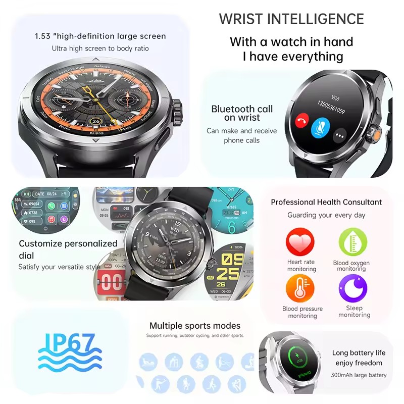 GUHUAVMI NFC Astuto Della Vigi - Smartwatch Watches Brands For Men recensione e prezzo