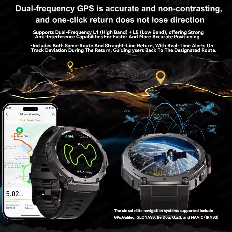 GUHUAVMI NFC Astuto Della Vigi - Smartwatch Watches Brands For Men recensione e prezzo